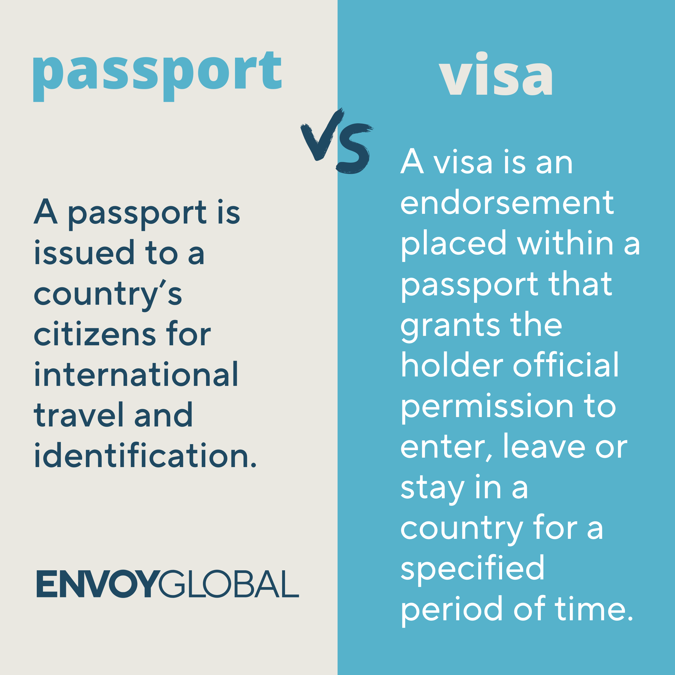 https://www.envoyglobal.com/wp-content/uploads/2025/01/passport-v-visa.png?utm_source=chatgpt.com